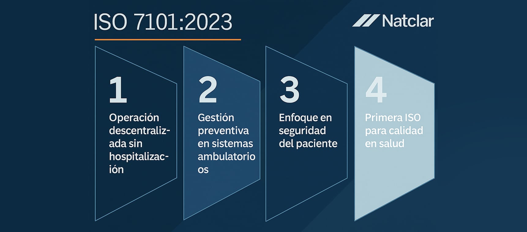 NATCLAR fortalece su sistema de Protección de Datos Personales alineados a la ley Ley N.º 29733 de la mano con QUAMA Group Latam S.A.C.