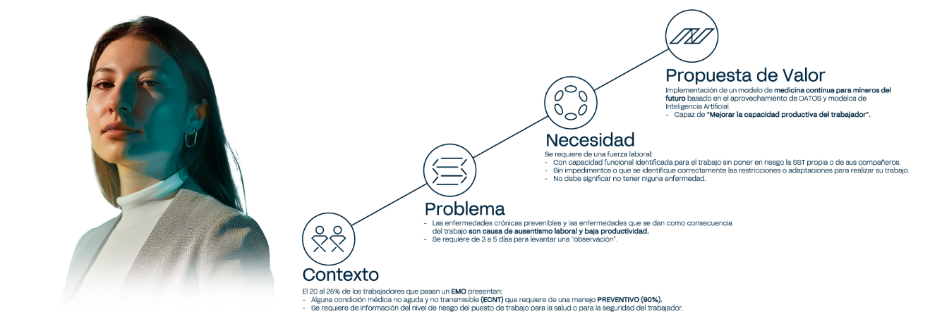 EL FUTURO DE LA MEDICINA EN NUESTRAS MANOS